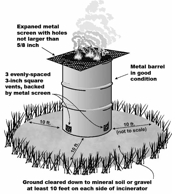 Burn Barrel Design
