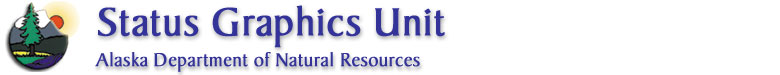 Land Status GIS Unit - Dept. of Natural Resources